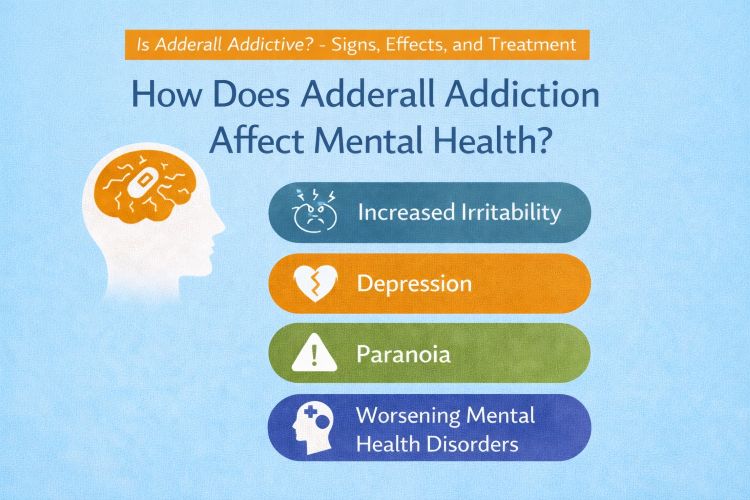 How Does Adderall Addiction Affect Mental