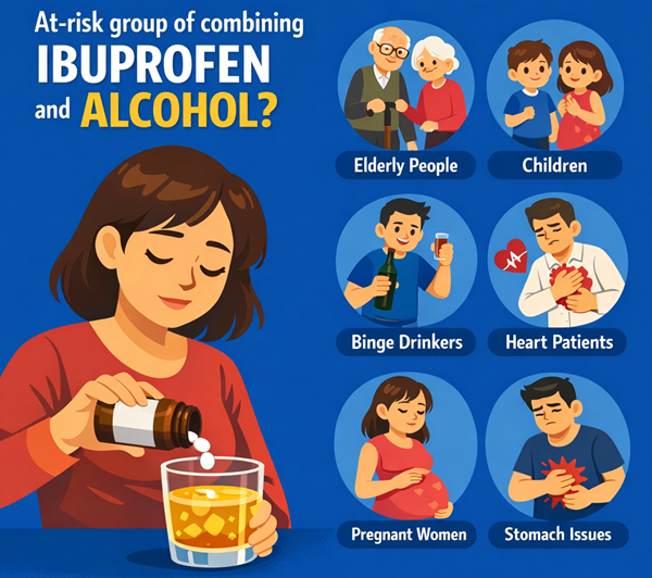 Highest Risk When Combining Ibuprofen and Alcohol